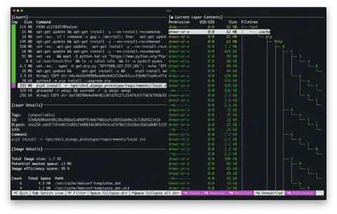 A screenshot of a terminal application. The window is split into multiple panes. The right half shows a directory structure. The left half is split vertically into three panes; the first shows the layers in a container image, the second shows details for the selected layer, the third shows details of the image. The user has navigated the directory structure to highlight cached Python packages showing which layer introduced them to the container image.