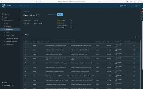 A screenshot of the 'Replication Execution' details screen in the Harbor UI. In this screenshot, you can see the various images being replicated.