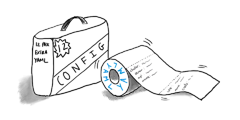 Image showing a roll of toilet paper covered in kubeconfig YAML.