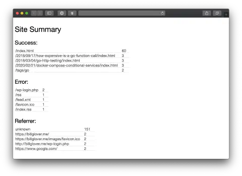 A screenshot of a browser window showing a summary of site visits. The summary is grouped into three sections; success, error and referer. Under each section a table lists detail and counts.